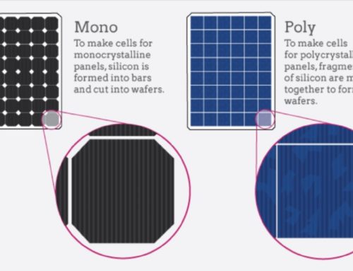 MONOCRYSTALLINE VS. POLYCRYSTALLINE- Which Solar Panels Are Right For Your Home Or Business?